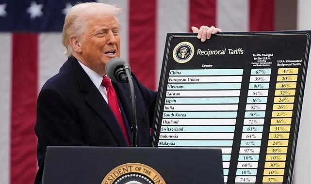 Trump'ın kararları sonrası bazı zenginler daha da zenginleşti!