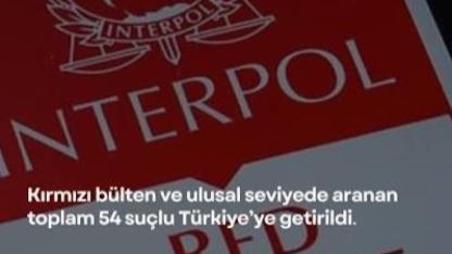 Kırmızı Bültenle Aranan 54 firari Türkiye'ye getirildi! Dev Operasyonda Dikkat Çeken Sonuç
